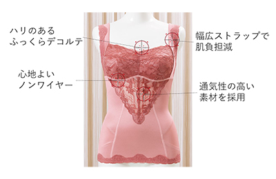新春ボディメイク】華やかなカラーでボディラインも気分も上がる